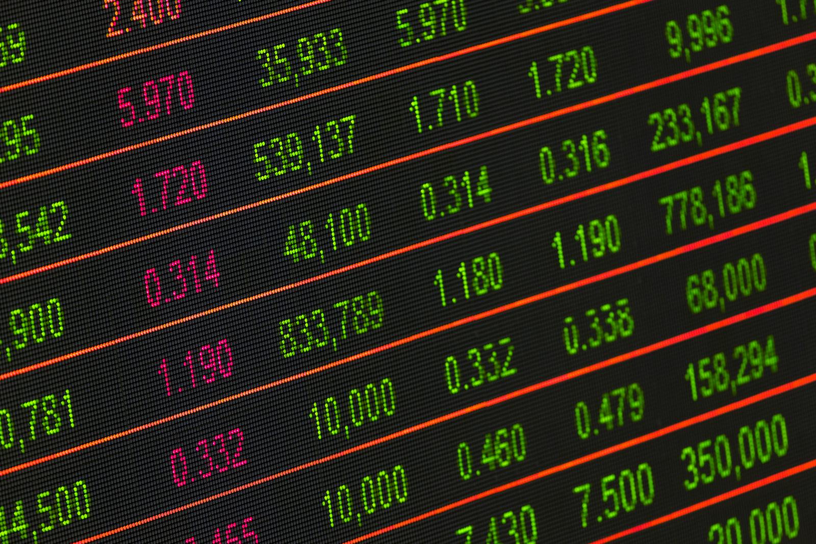 Trading profesional con MetaStock